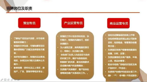 青鳥計劃 與世界500強行業領軍面對面，助力職場夢想啟航